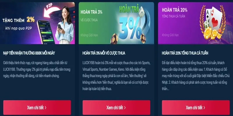 Khuyến mãi dành cho thành viên VIP 888clb nhà cái